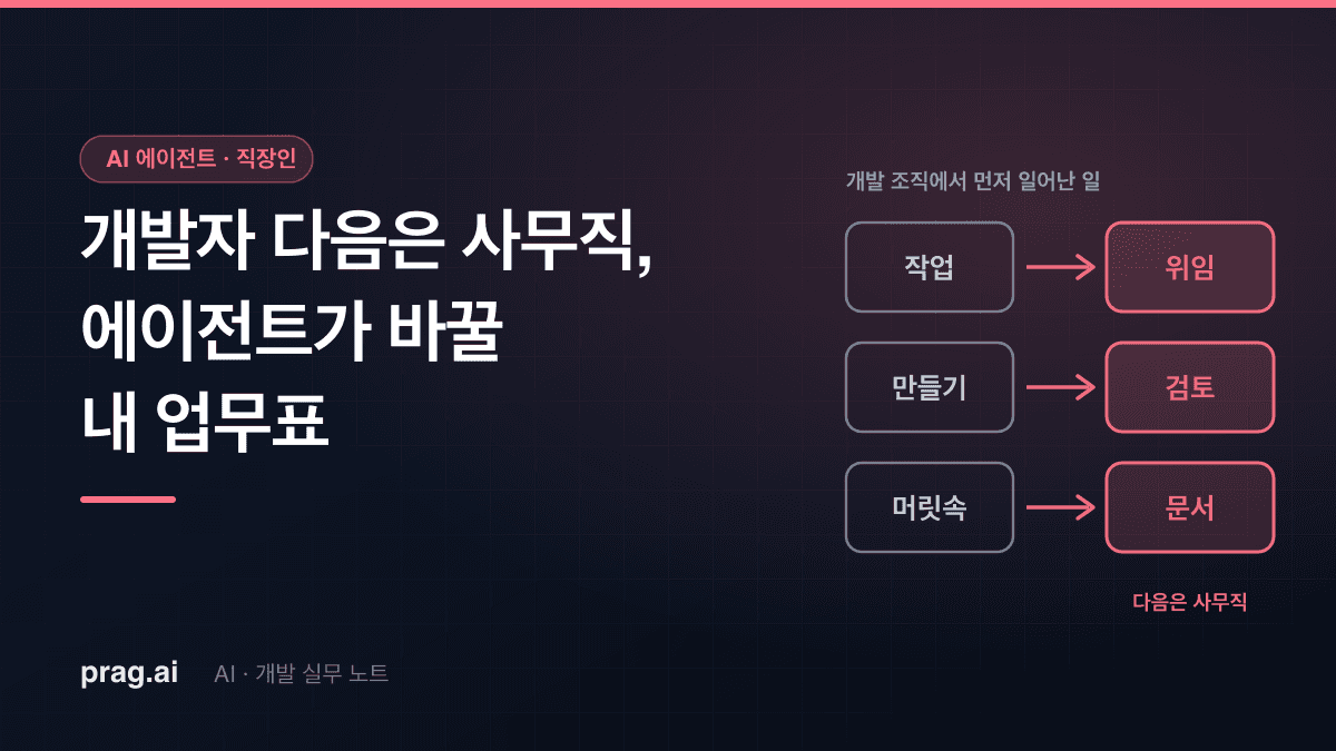 개발자 다음은 사무직 — AI 에이전트가 들어오면 내 업무표는 어떻게 바뀌나