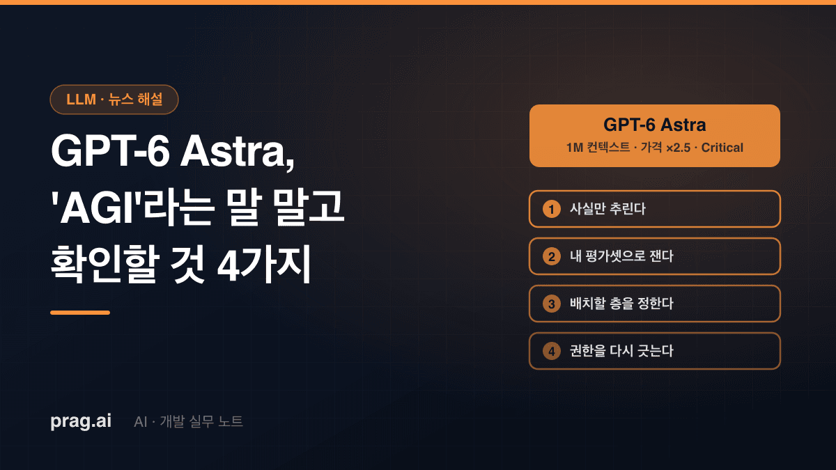 GPT-6 Astra 발표 — 'AGI'라는 말 말고 실무자가 확인할 것 4가지